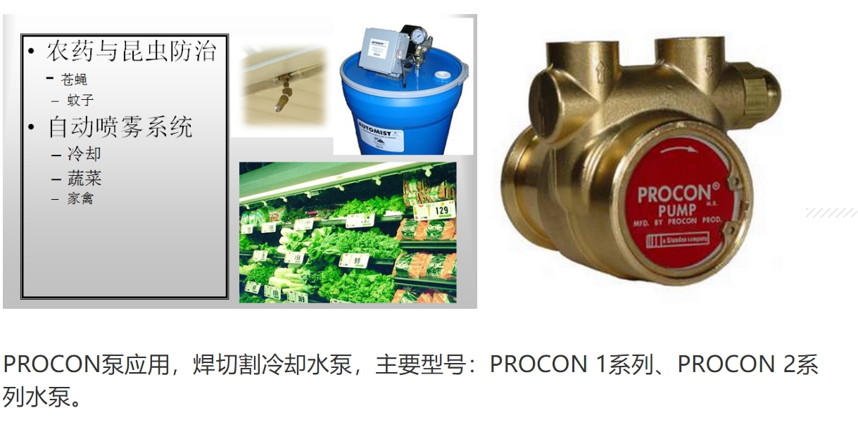  应用案例 >  PROCON泵应用--喷雾系统