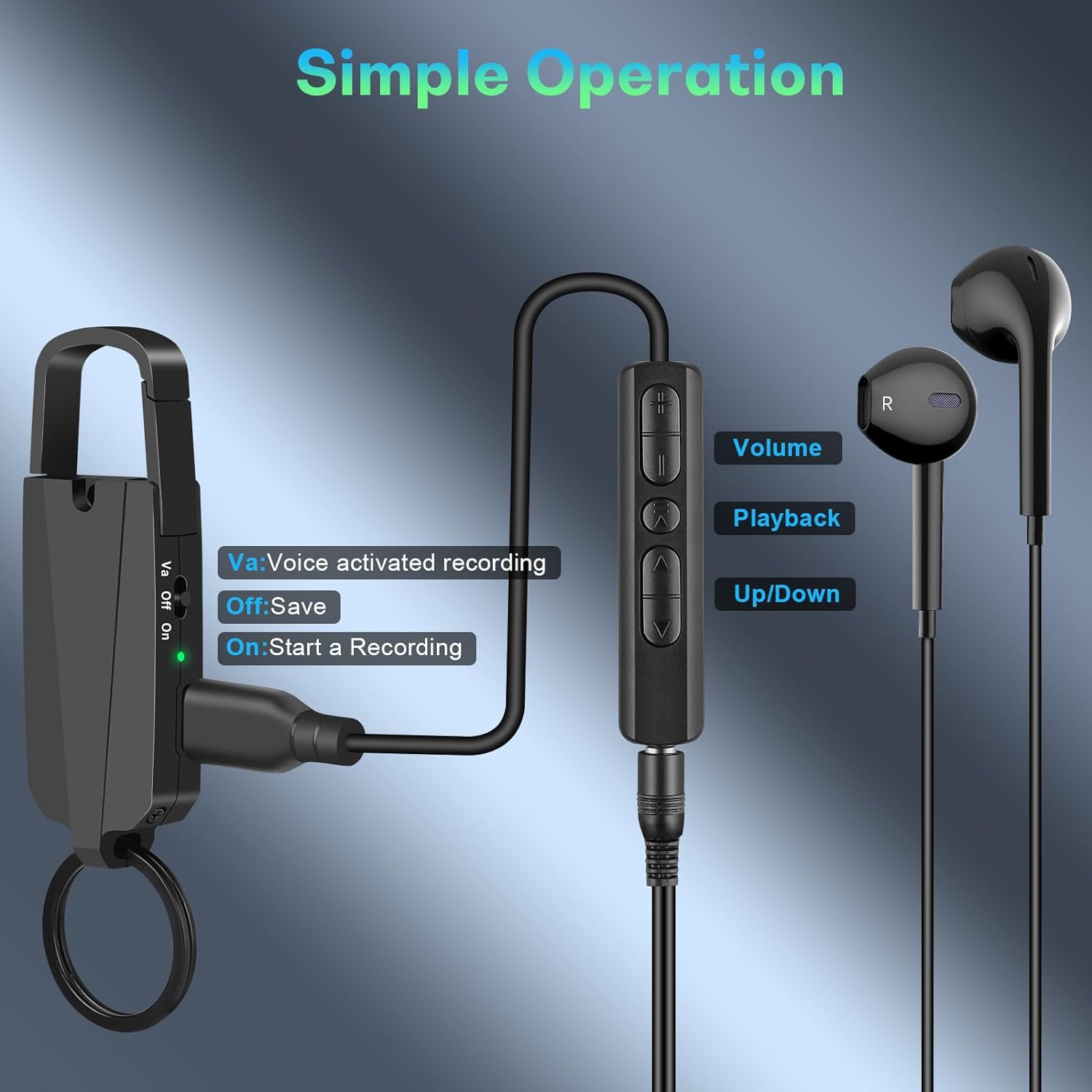 Simple Operation