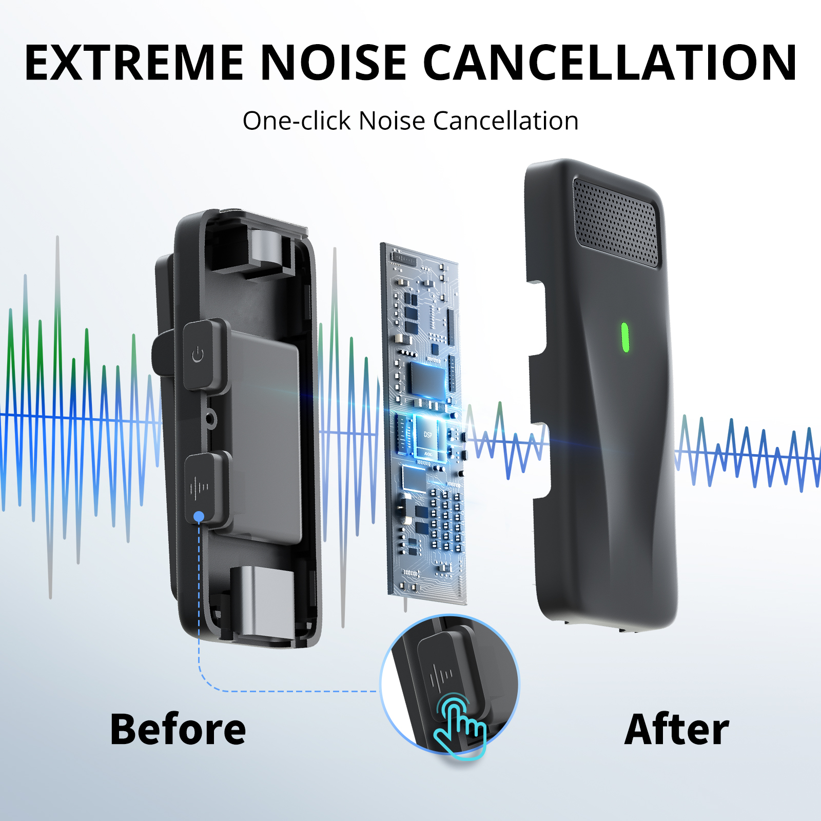 Extreme Noise Cancellation